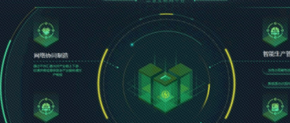 當(dāng)2019把光伏產(chǎn)業(yè)交給2020 |且看工業(yè)互聯(lián)網(wǎng)平臺如何助力光伏產(chǎn)業(yè)鏈發(fā)展