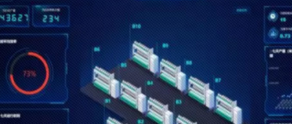 工業(yè)互聯(lián)網(wǎng)應(yīng)用案例 | 根云平臺如何賦能紡織行業(yè)