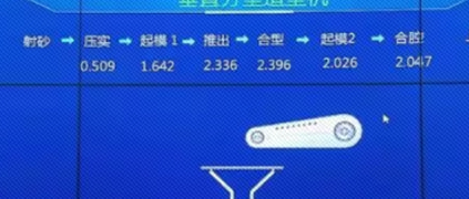 樹根互聯(lián)助力河北推動萬家企業(yè)上云 加速制造業(yè)轉型升級