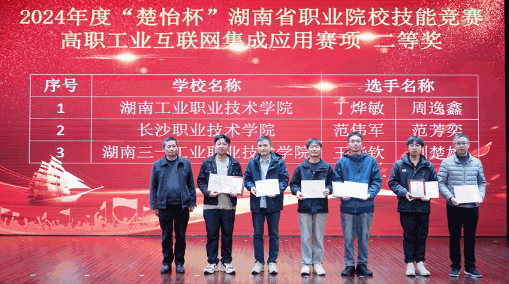 工業(yè)互聯(lián)網(wǎng)平臺(tái)